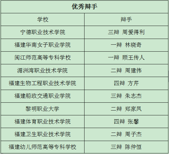 表格2.png